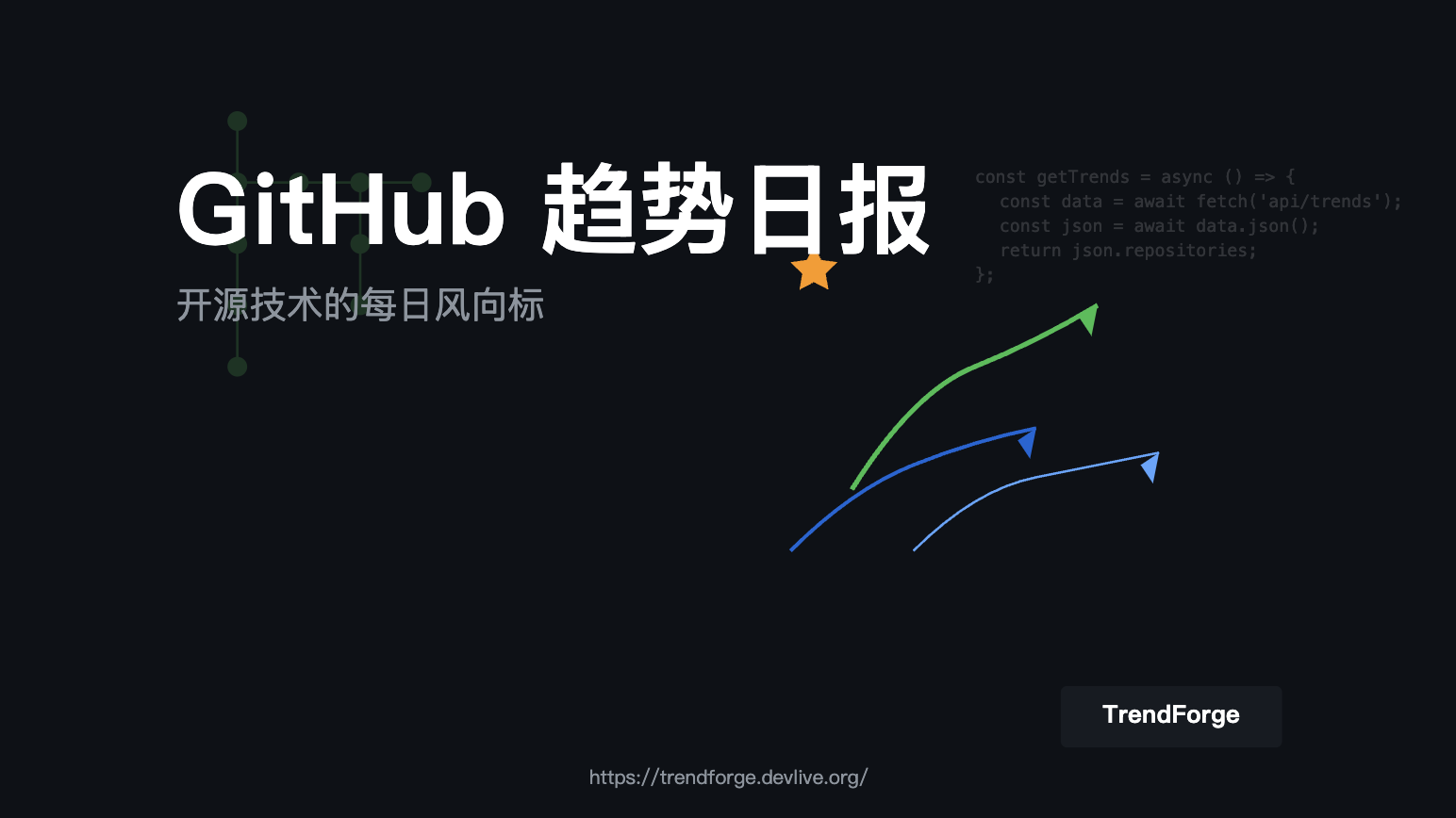 博客图标